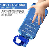 SANKUU Large 1 Gallon/128oz Gallon Water Bottle Motivational with Time Marker