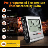 ThermoPro TP-16 Large LCD Digital Cooking Food Meat Smoker Oven Kitchen