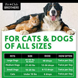 PETCLUBBROTHERS B Hemp Oil for Dogs & Cats 300,000 - Premium Hemp Seed Oil