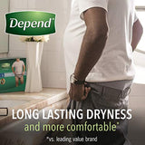 Depend FIT-FLEX Incontinence Underwear for Men, Maximum Absorbency, Disposable