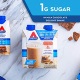 Atkins Milk Chocolate Delight Protein-Rich Shake. Rich and Creamy with High-Quality