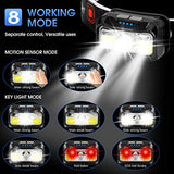 Headlamp Rechargeable, LHKNL 1100 Lumen Super Bright Motion Sensor Head Lamp