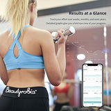 Body Fat Scale, Smart Wireless Digital Bathroom BMI Weight Scale, Body Composition