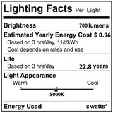 LED Desk Lamp, Touch Control Desk Lamp with 3 Levels Brightness, Dimmable