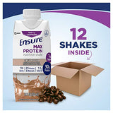 Ensure Max Protein Nutritional Shake with 30g of protein, 1g of Sugar