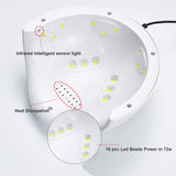 UV LED Nail Lamp, UV Gel Nail Dryer, 72W Portable USB Design Nail Polish LED Light with 3 Timers/Sensor/LCD Display, Professional Nail Art Tools Salon DIY at Home