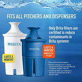 Brita Longlast Water Filter, Longlast Replacement Filters for Pitcher and Dispensers