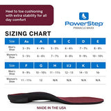 Powerstep unisex adult Pinnacle Maxx Orthotic Insole Shoe Inserts