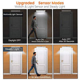 Under Cabinet Lighting,Wireless Led Closet Light Battery Powered Motion Sensor