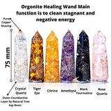 Healing Crystal Wand Set of 6 Orgonite – Includes 3” Amethyst Crystal, Tigers Eye