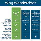 Wondercide Natural Products - Indoor Pest Control Spray for Home and Kitchen
