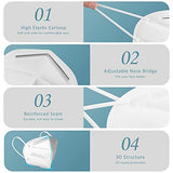 KN95 Face Mask 20Pcs, Included on FDA EUA List, 5 Layer Design Cup Dust Safety