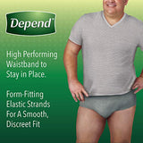 Depend FIT-FLEX Incontinence Underwear for Men, Maximum Absorbency, Disposable