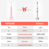Sonic Electric Toothbrush With Travel Case, 6 Hours Charge Minimum 30 Days, Use 5 Optional Modes, Adapt To Any USB Interface For Wireless Charging, Unique Cherry Blossoms Pink