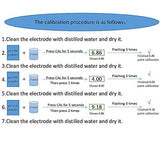 PH Meter for Water Hydroponics Digital PH Tester Pen 0.01 High Accuracy Pocket Size