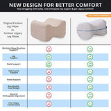 Contour Legacy Legacy Leg & Knee Foam Support Pillow - Soothing Pain Relief