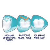 Sensodyne Pronamel Fresh Breath Enamel Toothpaste for Sensitive Teeth, to Reharden