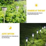 Solar Lights Outdoor, 12Pack Stainless Steel Outdoor Solar Lights - Waterproof, LED