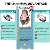 UpwardBaby Thick Baby Lounger Pillow for Newborn - Adjustable Dock A Tot Baby Nest