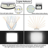 Aootek New solar lights 120 Leds upgraded with lights reflector,270° Wide Angle