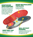 Dr. Scholl’s Running Insoles // Reduce Shock and Prevent Common Running