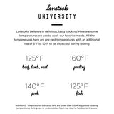 Lavatools PT12 Javelin Digital Instant Read Meat Thermometer for Kitchen, Food