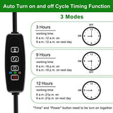 EZORKAS 9 Dimmable Levels Grow Light with 3 Modes Timing Function for Indoor Plant