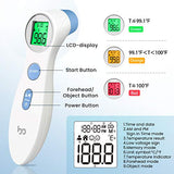 Touchless Forehead Thermometer for Adults, Kids and Babies, Digital Infrared Medical