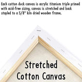 11 x 14 Canvas Painting Kit | Black Lives Matter Fist Pre Drawn Stretched Canvas Kit