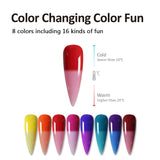 BURANO Poly Nail Gel Kit - Temperature Color Changing Poly Nail Extension Gel Rainbow 8 Colors Gel Builder for Nails All-in-One Nail Technician Set