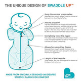 Love To Dream Swaddle UP, Blue, Medium, 13-19 lbs., Dramatically Better Sleep
