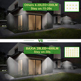 BAXIA TECHNOLOGY BX-SL-101 Solar Lights Outdoor 28 LED Wireless Waterproof