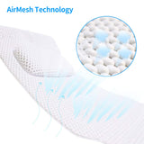 KR Bath Pillow Full Body，Non-Slip Cushioned Bathtub Pillow，Luxury 3D Air Mesh Spa Bathtub Cushion for Neck Head Shoulder and Back Support，Quick Drying Machine Wash Safe