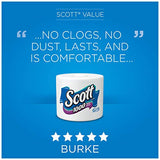 Scott 1000 Sheets Per Roll Toilet Paper, 32 Rolls (4 Packs of 8), Bath Tissue