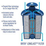 Brita Longlast Water Filter, Longlast Replacement Filters for Pitcher and Dispensers