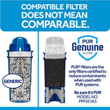 PUR Water Pitcher Replacement Filter with Lead Reduction, 3 Pack, Blue