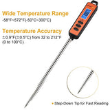 ThermoPro TP01A Digital Meat Thermometer with Long Probe Instant Read Food