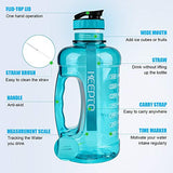 KEEPTO Half Gallon/64oz Leakproof BPA Free Water Bottle with Motivational Time