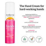 AWAKENING Hands - Magnesium-Rich Hydrating Hand Cream - Hand Lotion With Myrrh Extract and Concentrated Dead Sea Minerals for Dry Hands - PURSE & POCKET Size Airless Pump 50ml/1.75oz