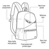 ZIPIT Razor Backpack, Clear