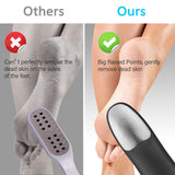 Foot File,Foot Scrubber Callus Remover for Feet, Double Sided Pedicure Tools for Foot Cracked, Dead Skin & Calluses