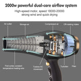 2000 watt Hair Dryer,JINRI Professional Salon Ceramic Fast Dry Blow Dryer,Negative Ionic Hairdryer with Diffuser & Concentrator