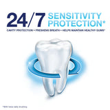 Sensodyne Toothpaste for Sensitive Teeth, Tartar Control Plus Whitening, 4-Ounce Tubes