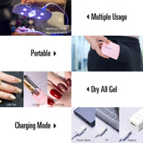 SEXY MIX Gel Nail Polish Kit with Nail Light, Soak Off Gel Nail Polish 4 Colors with Base and Top Coat, Mini 6W Nail Lamp Manicure Tools Gel Nail Kit