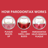 Parodontax Complete Protection Teeth Whitening Toothpaste for Bleeding Gums - 3.4 Ounce (Pack Of 3), 3 count