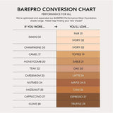 bareMinerals Barepro Performance Wear Liquid Foundation Broad Spectrum SPF 20 - Porcelain