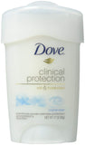 Dove Clncl Prtct Clnorigi, Dove Clinical Protection Original Clean Antiperspirant Deodorant, 1.7 Ounce