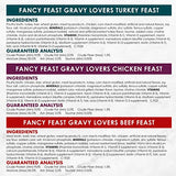 Purina Fancy Feast Gravy Wet Cat Food Variety Pack, Gravy Lovers Poultry & Beef Feast