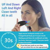 Ultrasonic Toothbrush, Automatic Toothbrush 360° Electric Sonic Toothbrush Teeth Whitening Kit with LED Light, Mayeec Black Electric Toothbrush Teeth Whitening