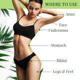 Clean + Easy Numb- Anesthetic Numbing Solution 4 oz